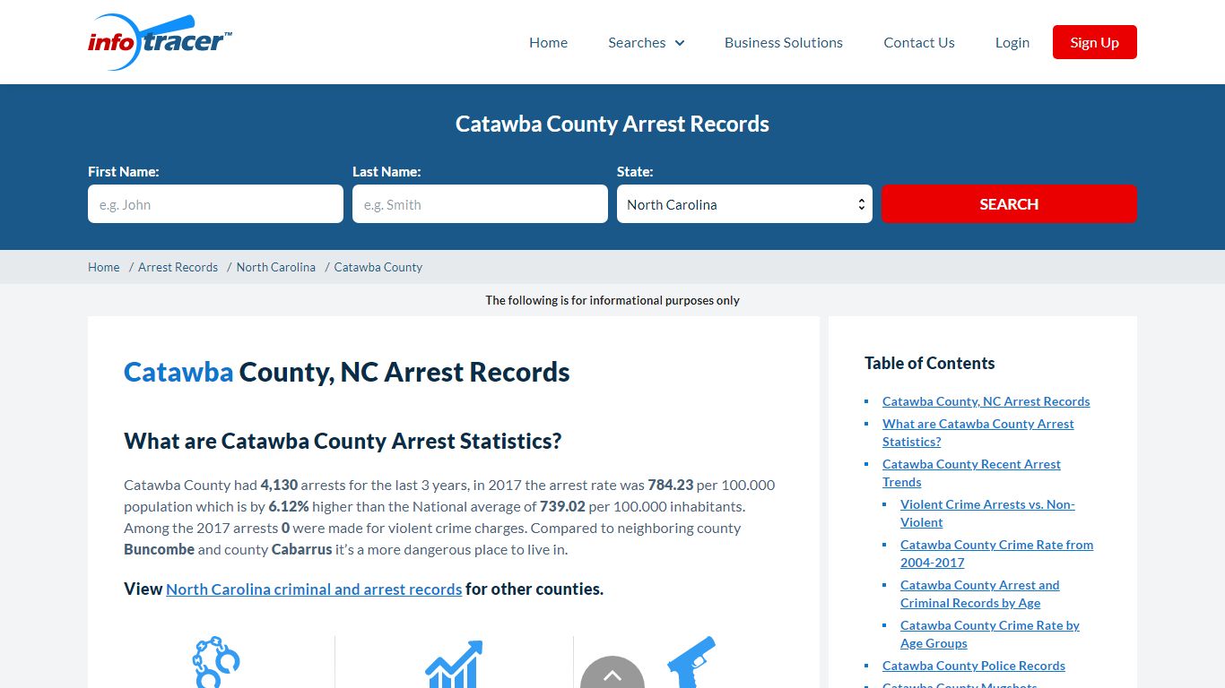 Catawba County, NC Arrests, Mugshots & Jail Records ...